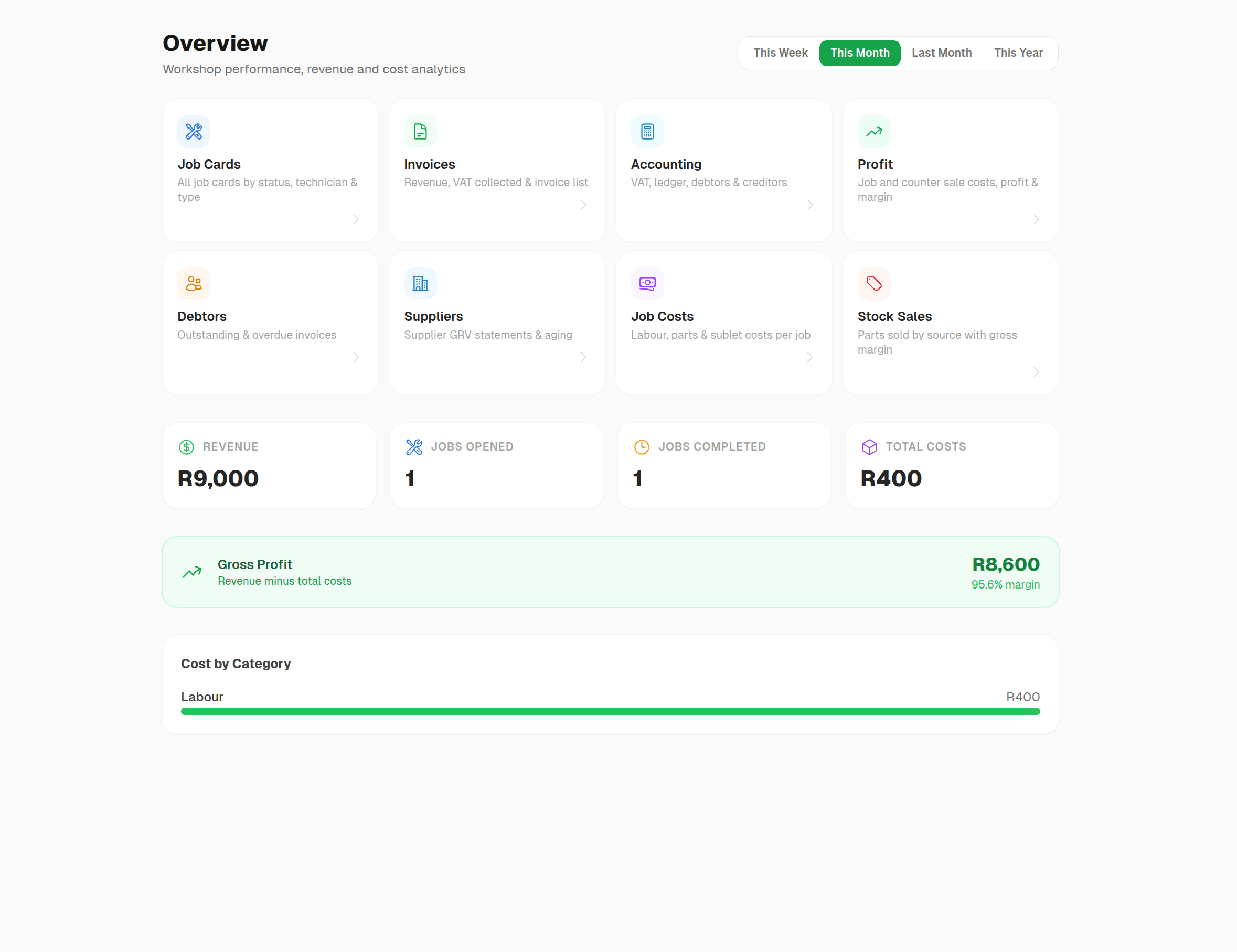 AutoDex workshop reports screen