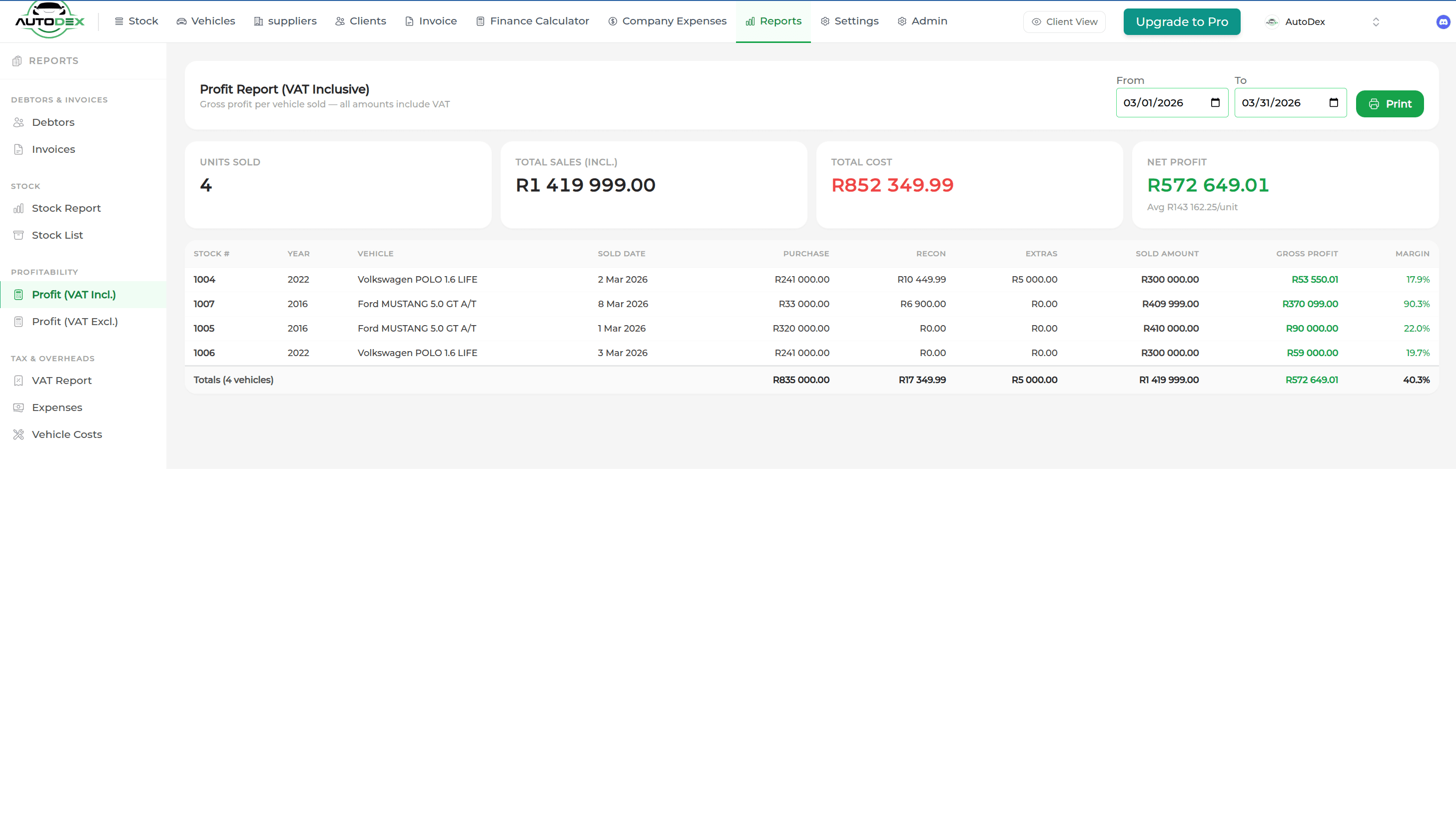 AutoDex dealership reports